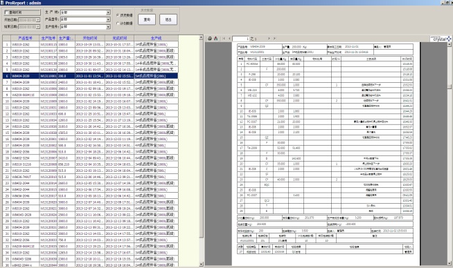 �f(shu��)��: ��(chu��ng)�����a(ch��n)Ӌ(j��)������