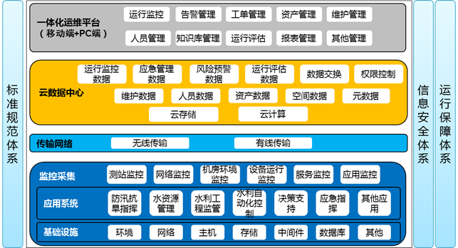 �ǻ��\(y��n)�S��Q����